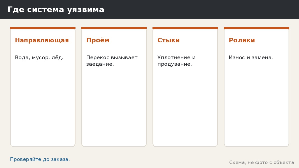 Где раздвижная система уязвима