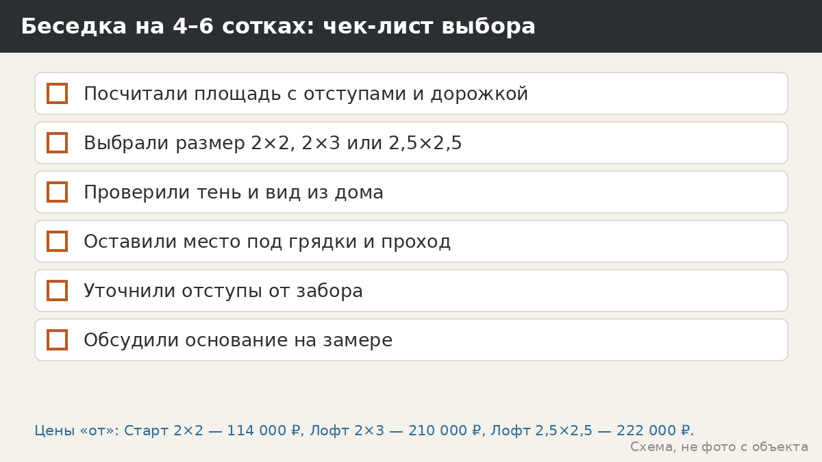 Чек-лист: беседка на участке 4–6 соток