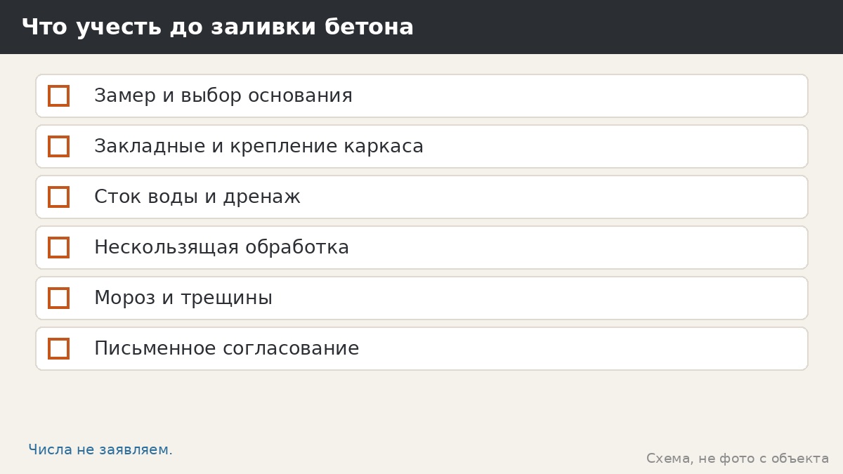 Что учесть до заливки бетона