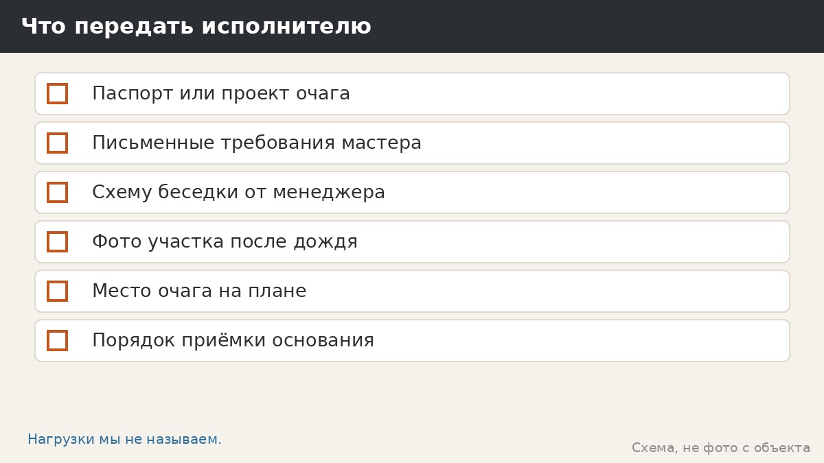 Что передать исполнителю