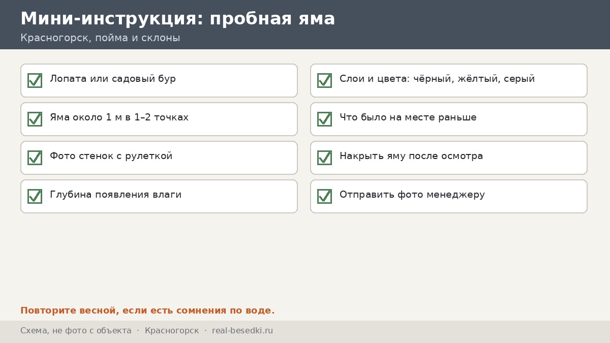 Чек-лист «участок перед заказом» для Красногорска