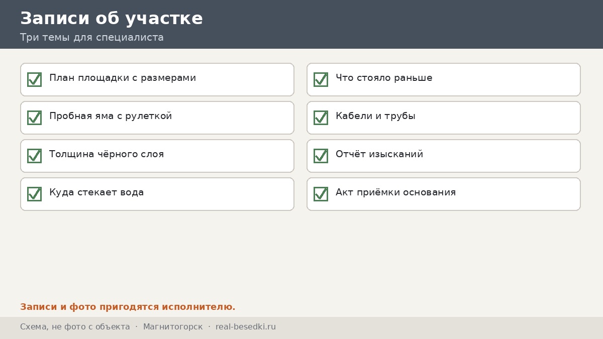 Записи об участке, Магнитогорск