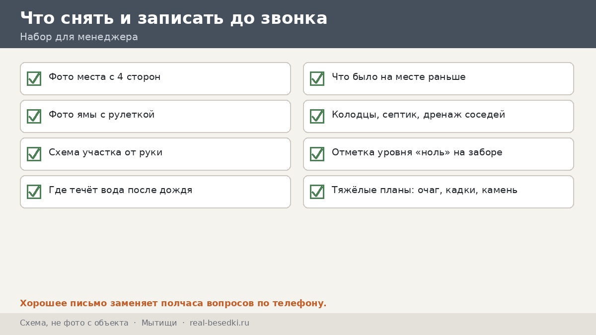 Чек-лист «участок перед заказом» для Мытищ