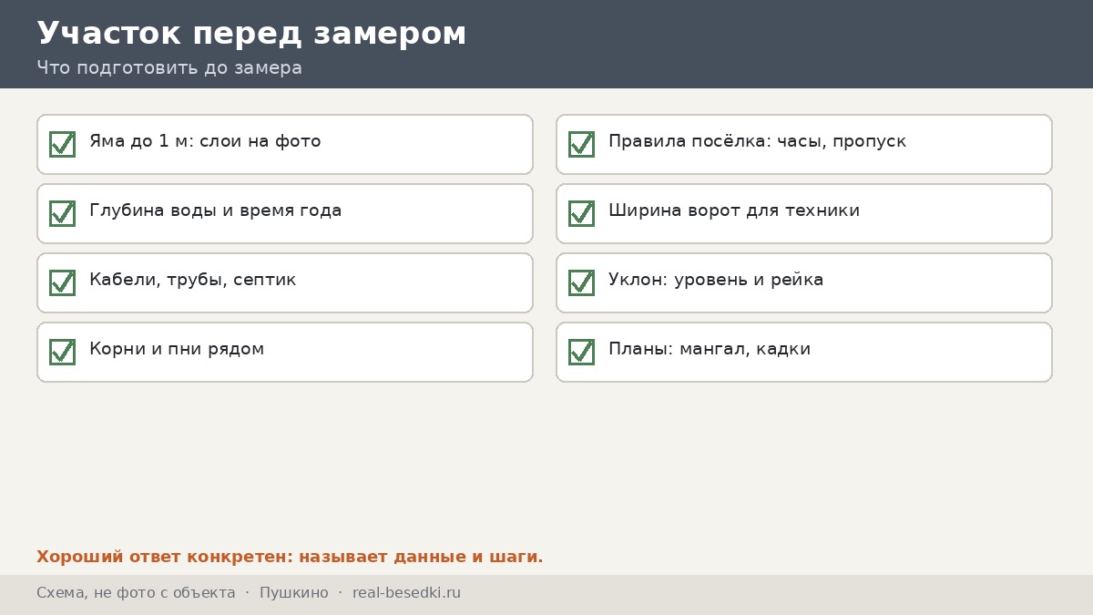 Чек-лист участка перед замером, Пушкино