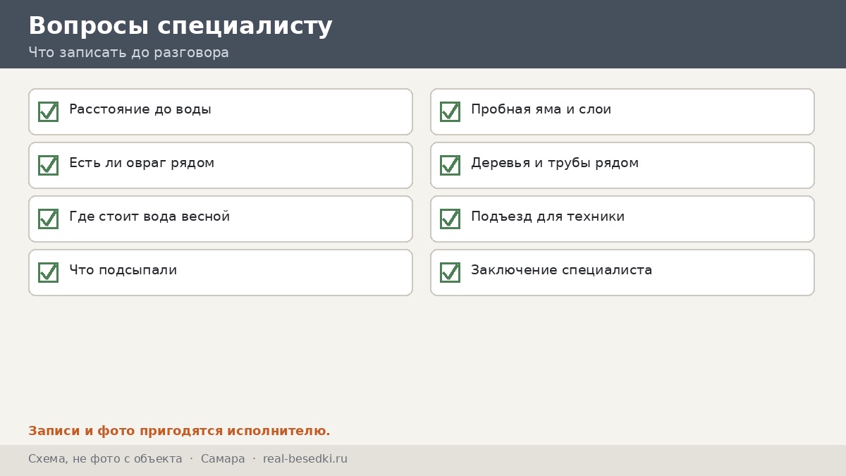 Вопросы к участку, Самара