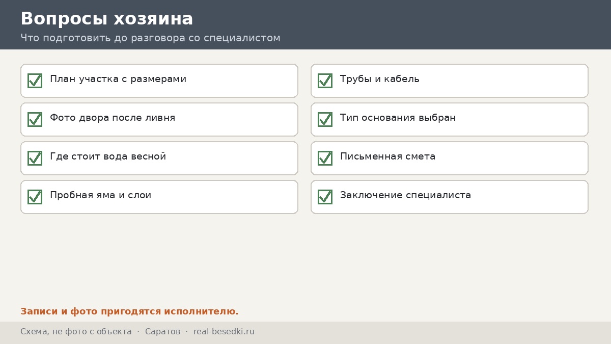 Памятка хозяина участка, Саратов