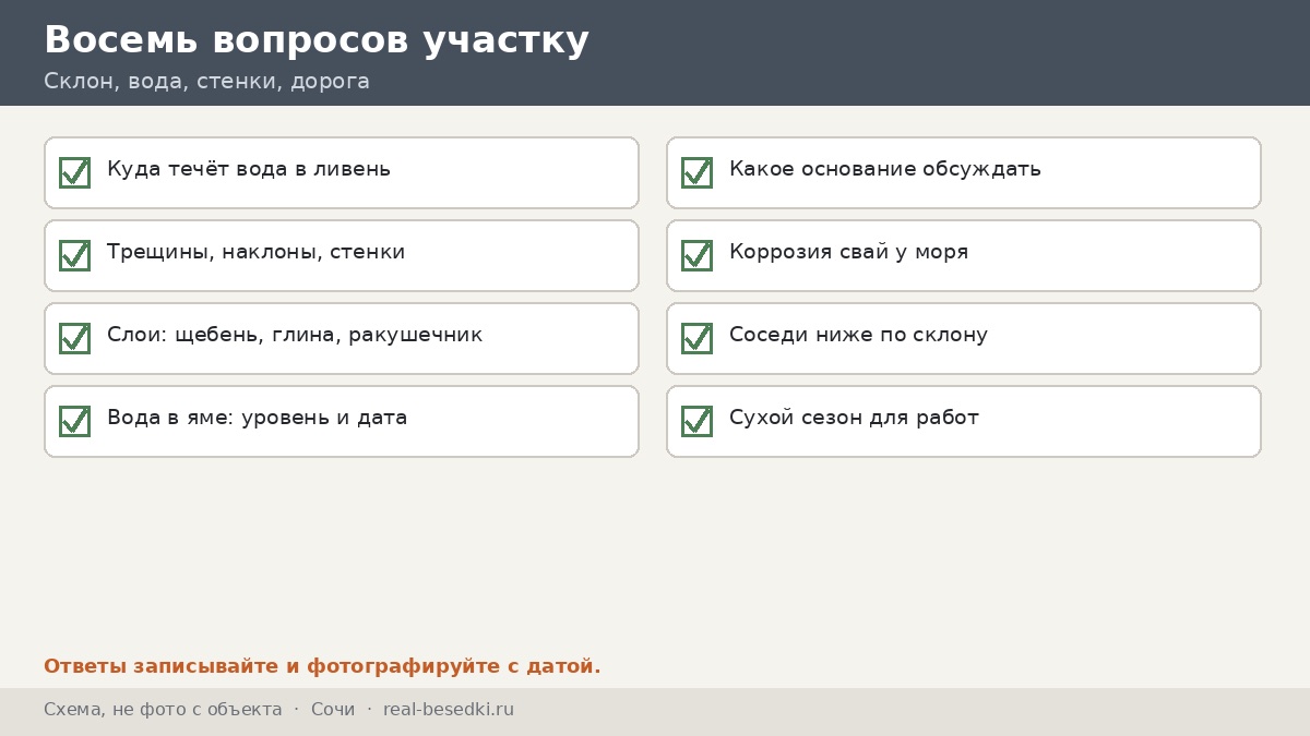 Пробная яма на склоне: что записать, Сочи