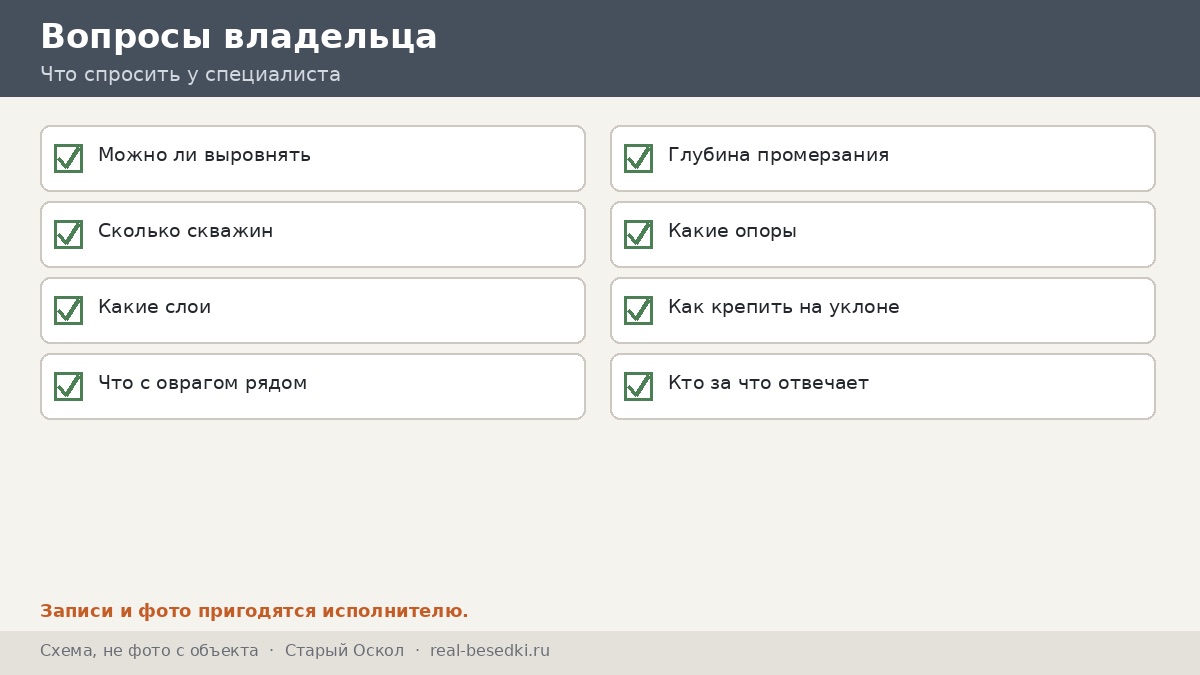 Проверка участка, Старый Оскол