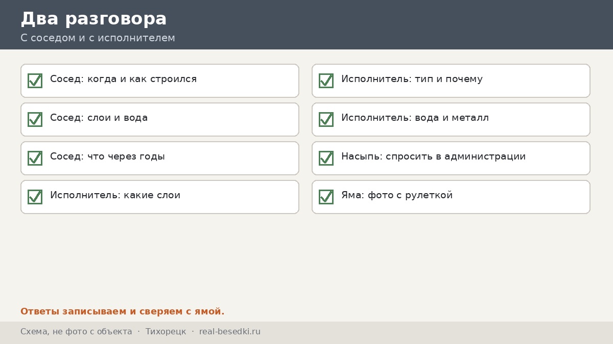 Два разговора: что записать, Тихорецк