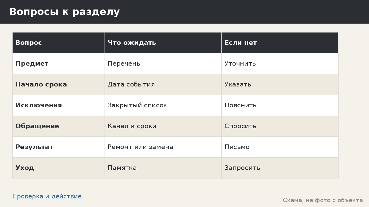 Договор на беседку: обязательства по качеству и срок службы — как читать