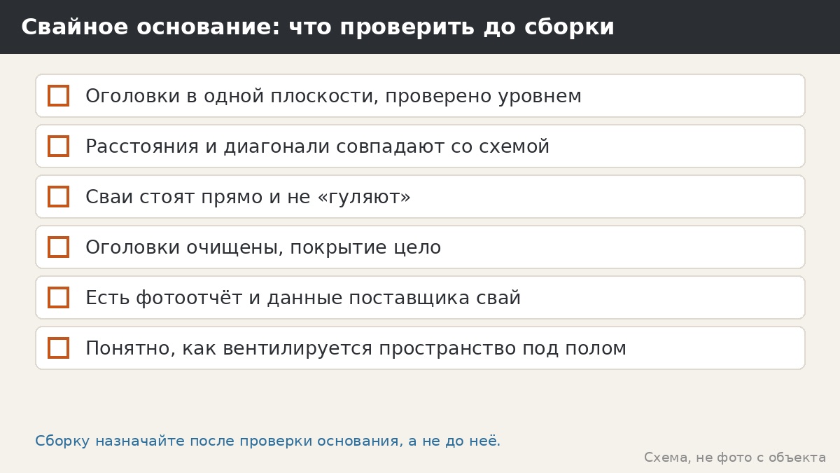 Свайное основание: что проверить до сборки