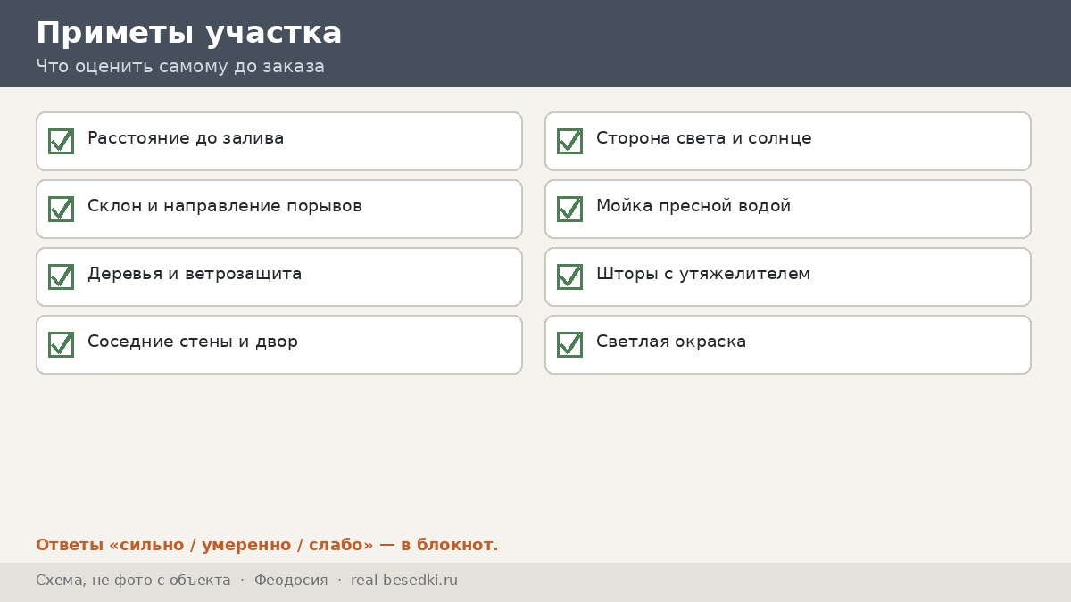 Чек-лист участка в Феодосии: приметы