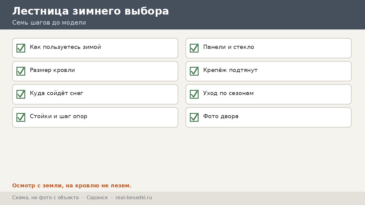Чек-лист зимней беседки, Саранск