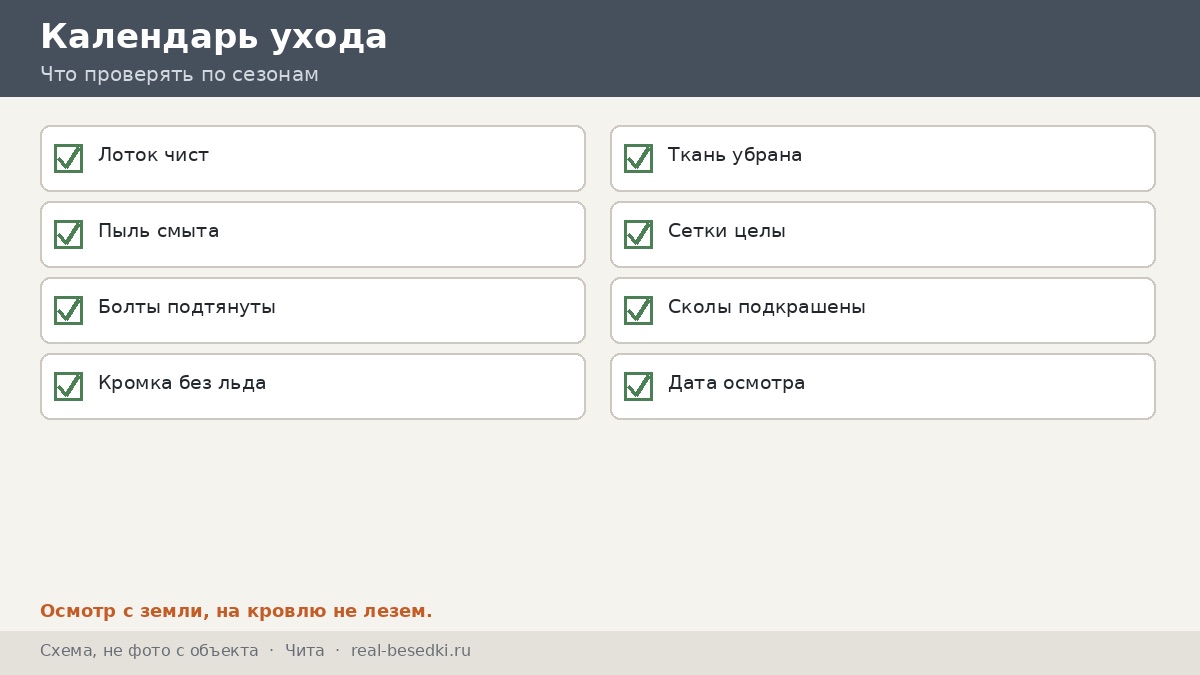 Календарь ухода, Чита