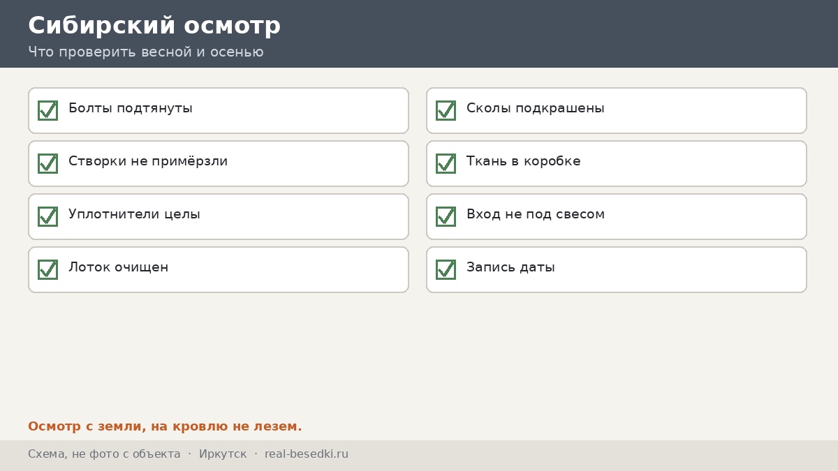Чек-лист трёх испытаний, Иркутск
