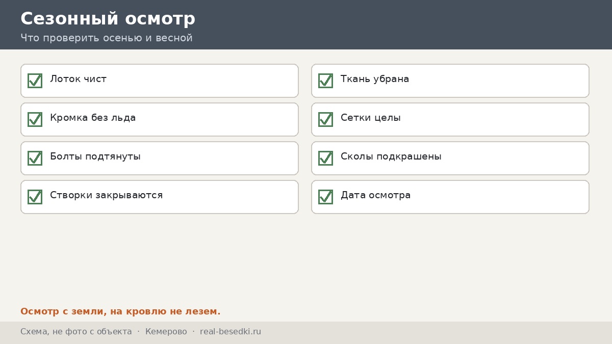Чек-лист холодного сезона, Кемерово