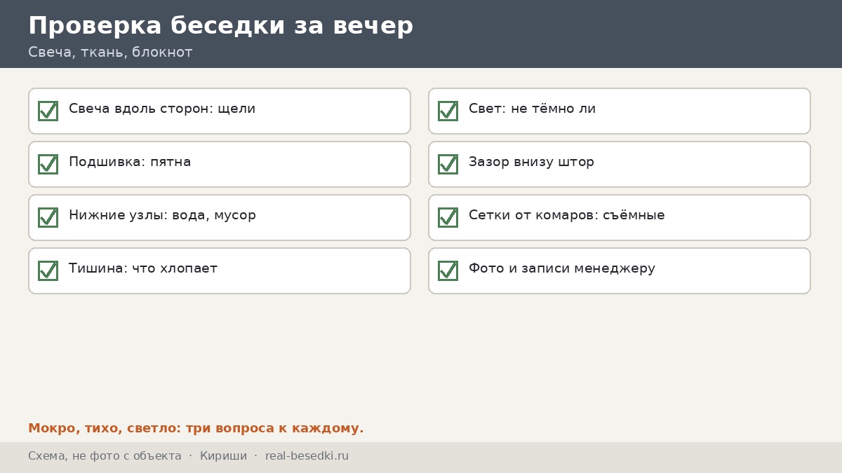 Чек-лист «мокро, тихо, светло», Кириши