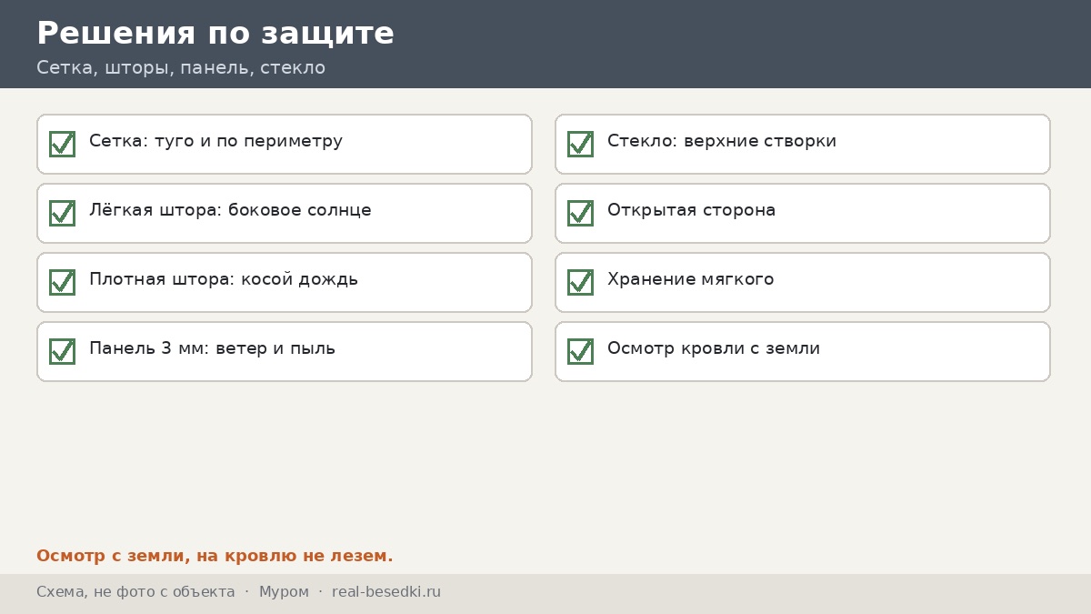 Шесть решений, Муром