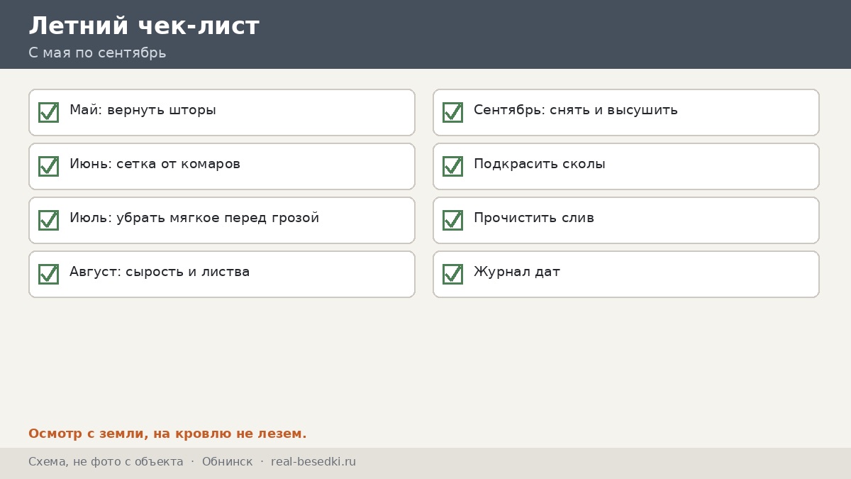 Летний чек-лист: Обнинск