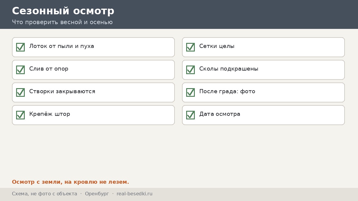 Чек-лист сезонного осмотра, Оренбург