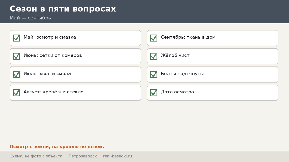 Чек-лист короткого лета, Петрозаводск