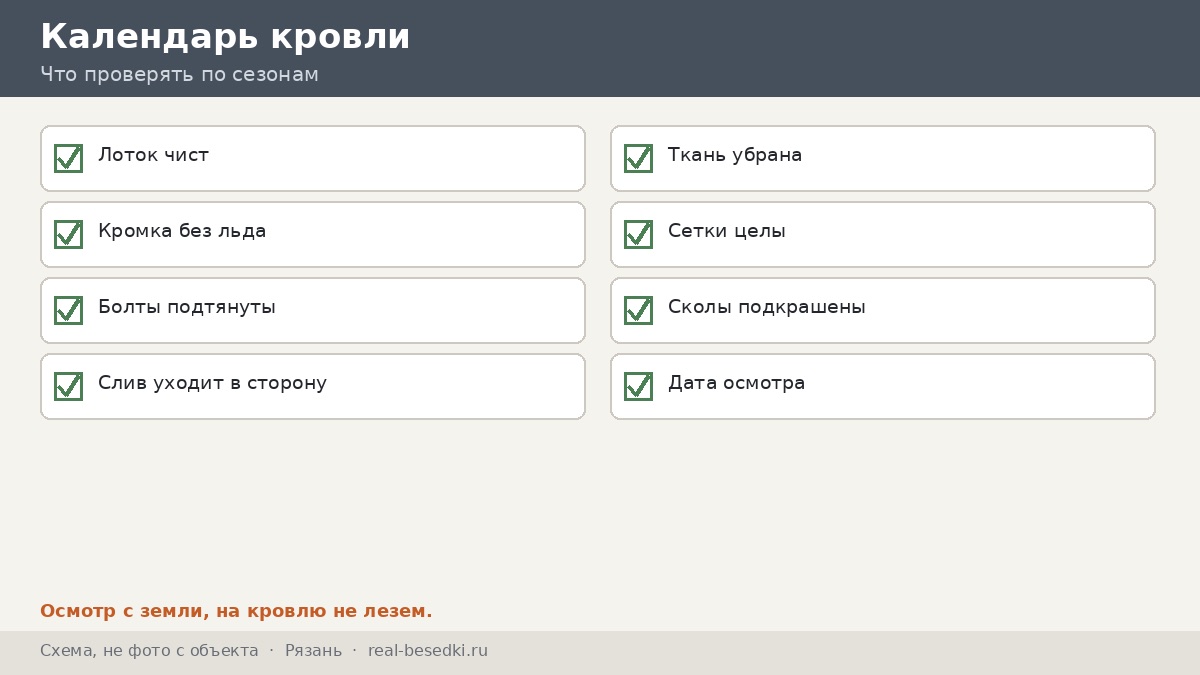 Календарь кровли, Рязань