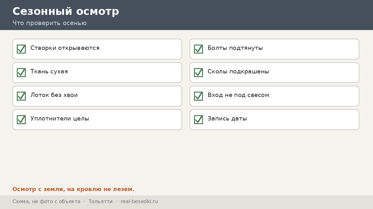 Чек-лист сезонного осмотра, Тольятти