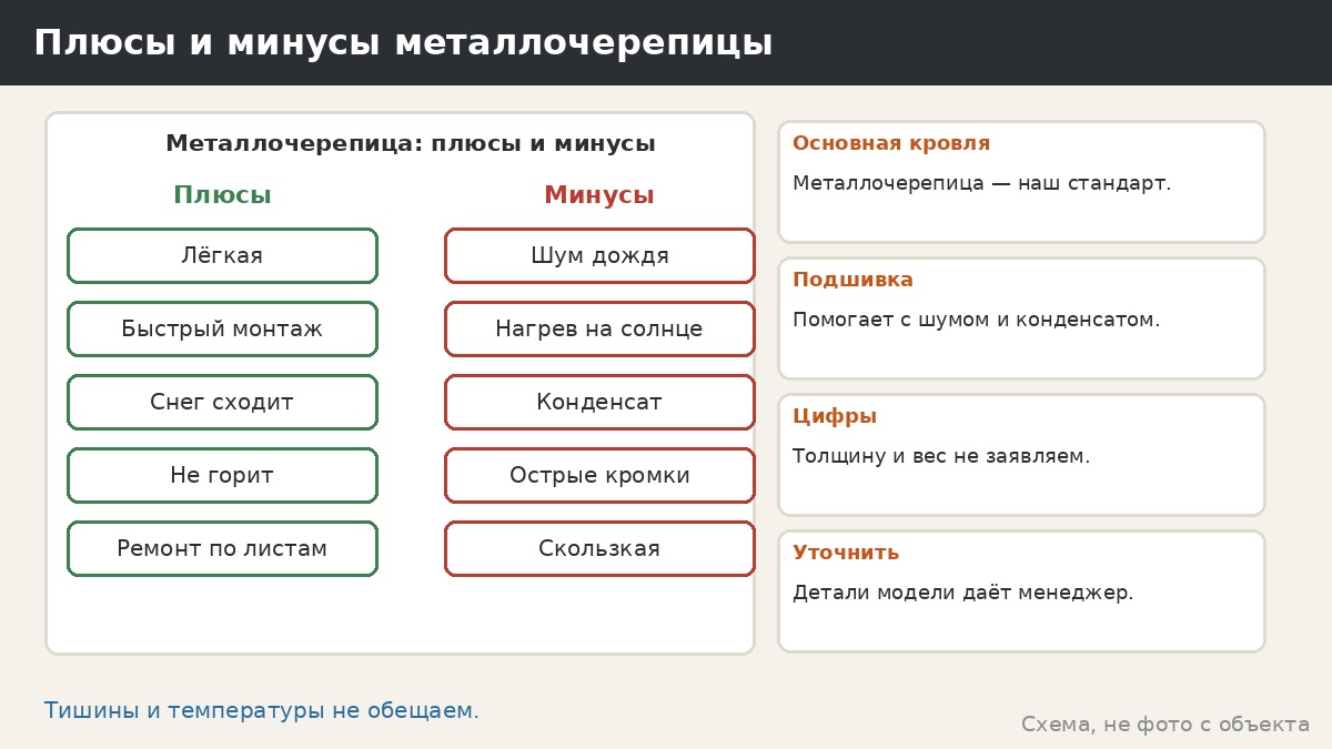 Металлочерепица для беседки: плюсы, минусы и что важно знать до заказа