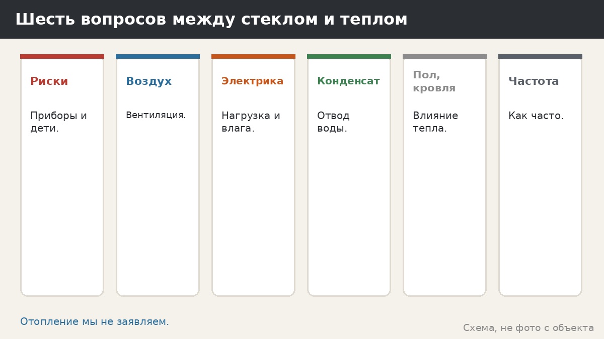 Остекление и отопление беседки: что важно знать до выбора обогрева