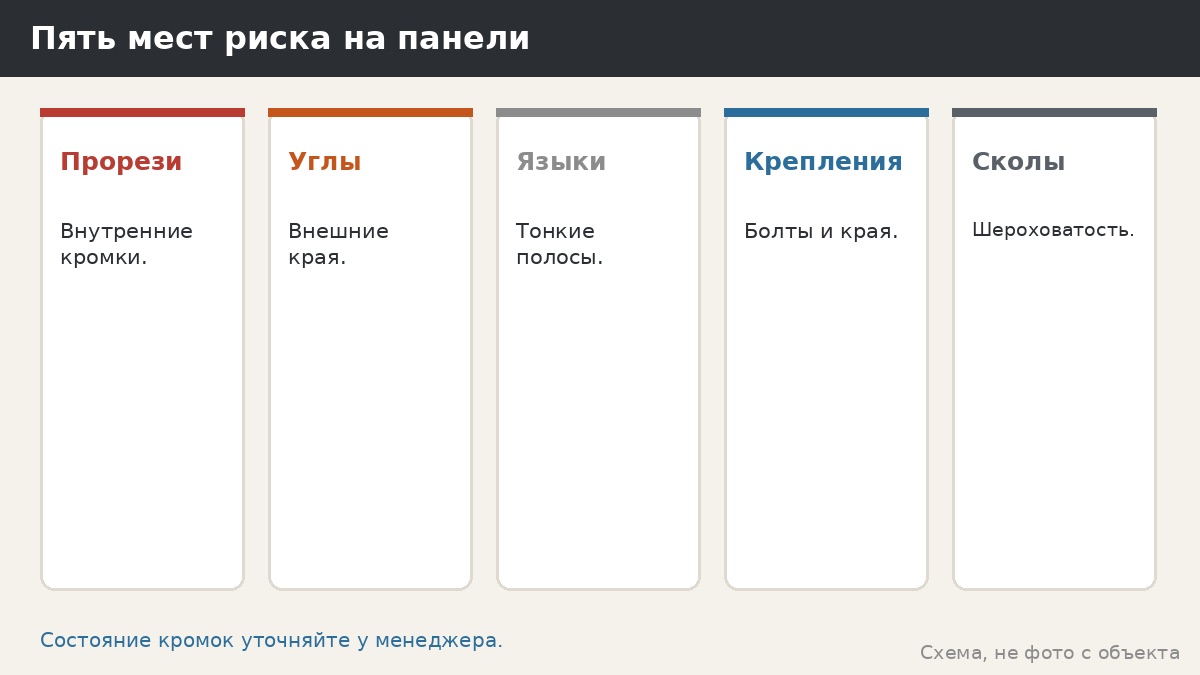 Острые края панелей: безопасность лазерного узора для детей и взрослых