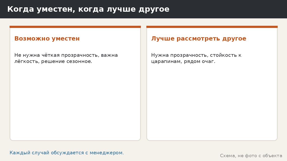 Когда уместен, когда лучше другое