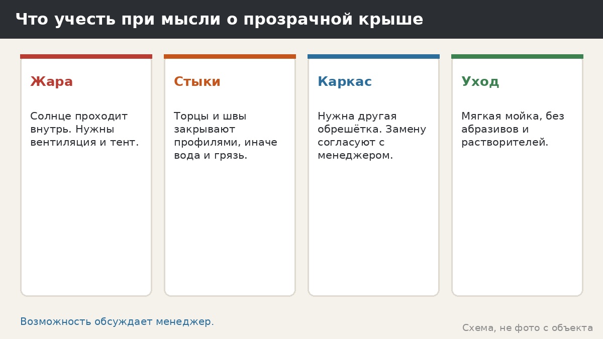 Что учесть при мысли о прозрачной крыше