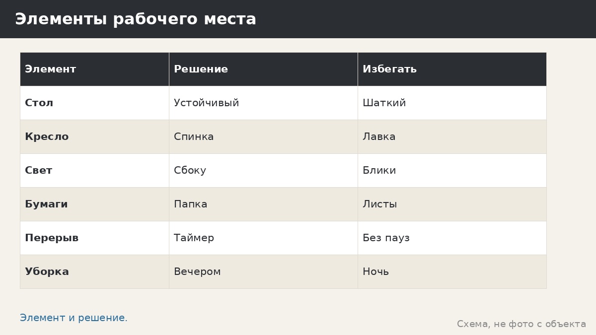 Рабочее место в беседке: как организовать работу на природе и не перегрузить конструкцию