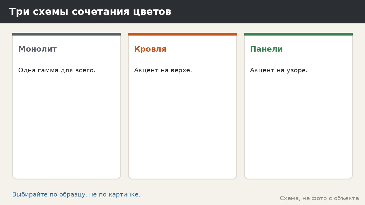 Сочетание цвета кровли и панелей: как согласовать металлочерепицу, каркас и узор