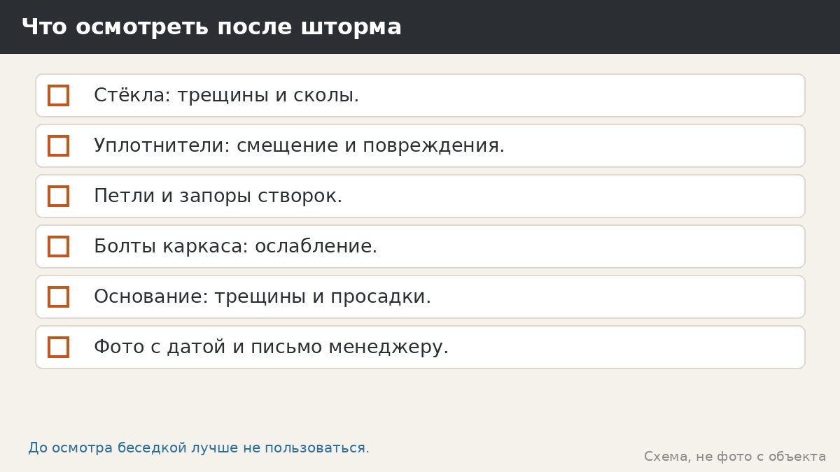 Что осмотреть после шторма