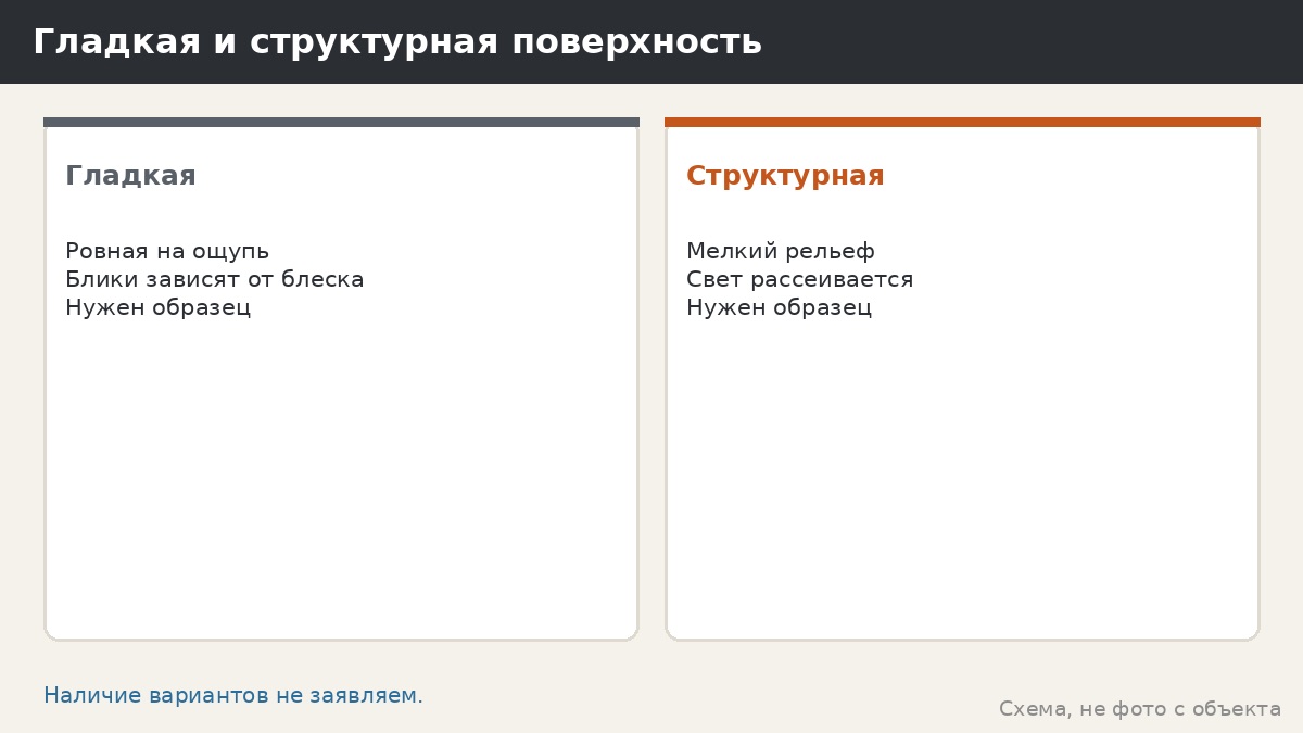 Структурные покрытия: что это такое и как обсуждать их с менеджером