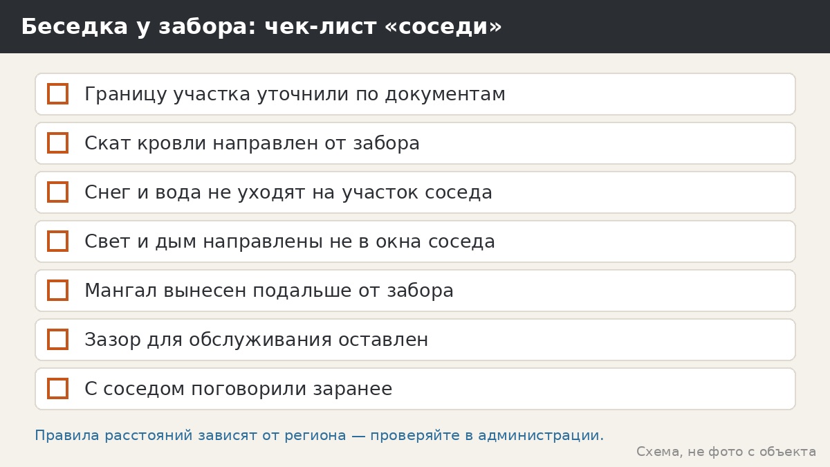 Чек-лист: беседка у забора и соседи