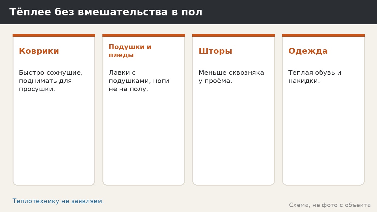 Утепление пола беседки: что можно обсуждать без теплотехники и обещаний